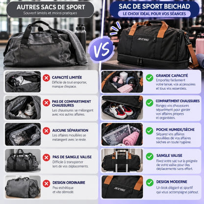 sac de sport beichad comparaison avec sac basique