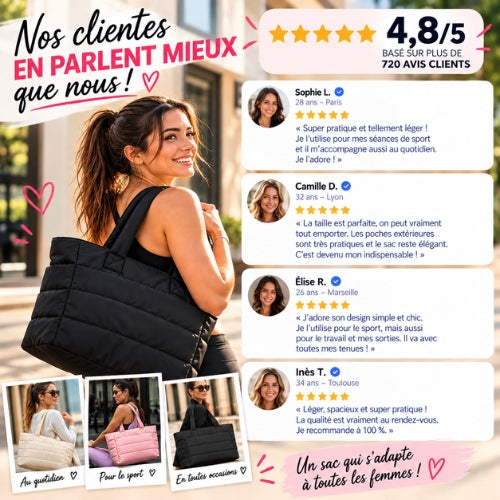 avis sur sac de sport cloudbag