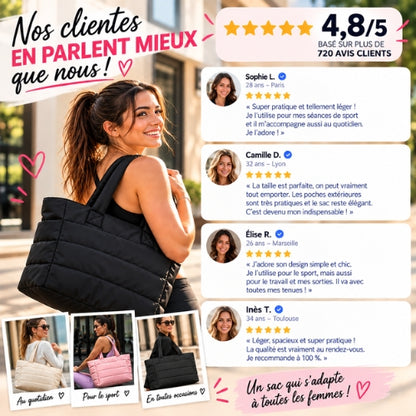 avis sur sac de sport cloudbag