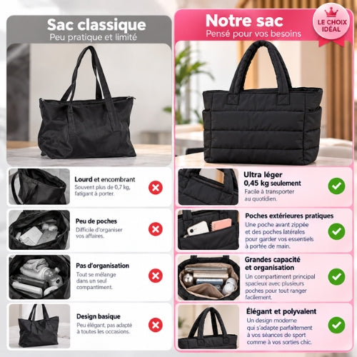 comparaison entre sac de sport fitness cloudbag et sac basique