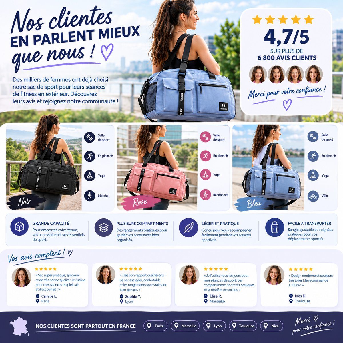 avis clients sur sac de sport fitness vivasac